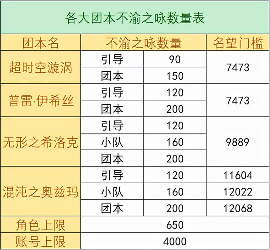 dnf精炼的时空石在哪里买(dnf精炼的时空石在哪里获得)-第4张图片-文史 dnf精炼的时空石在哪里买(dnf精炼的时空石在哪里获得)-第4张图片-文史