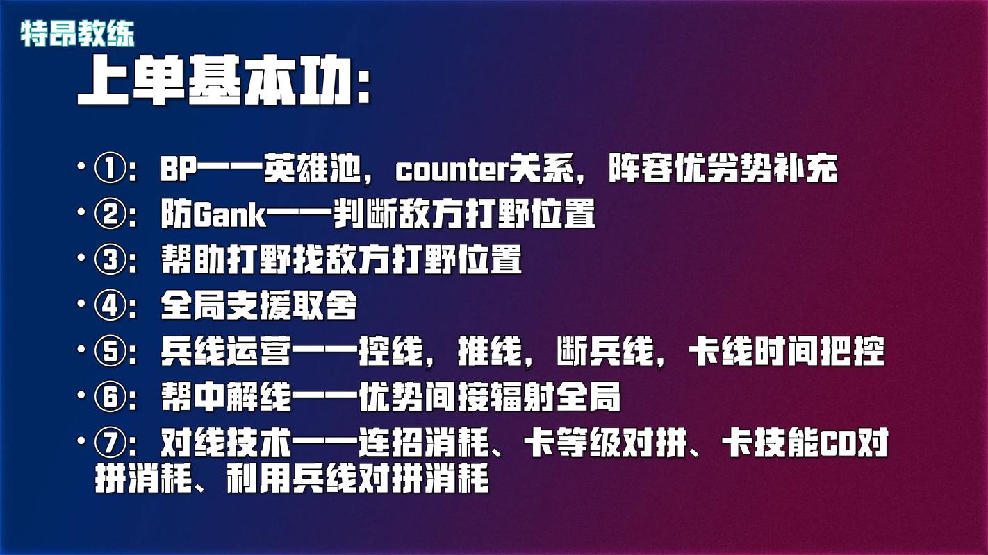 lol召唤师技能英文(lol召唤师技能英文怎么说)-第2张图片-文史 lol召唤师技能英文(lol召唤师技能英文怎么说)-第2张图片-文史