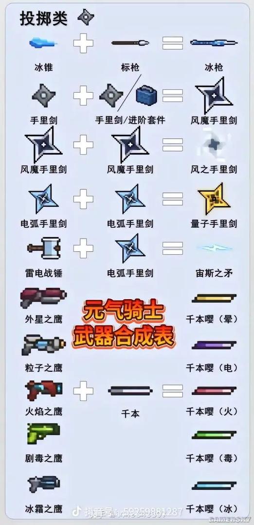 元气骑士精英骑士和骑士区别,元气骑士精灵和谁是cp-第8张图片-文史 元气骑士精英骑士和骑士区别,元气骑士精灵和谁是cp-第8张图片-文史
