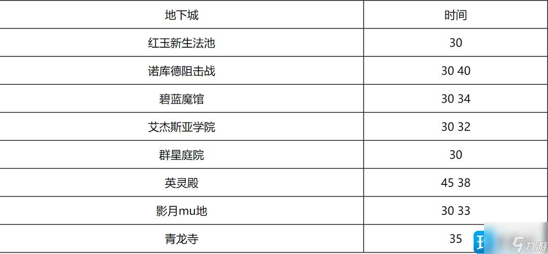 魔兽世界大秘境哪个版本,魔兽世界大秘境好玩吗-第4张图片-文史 魔兽世界大秘境哪个版本,魔兽世界大秘境好玩吗-第4张图片-文史