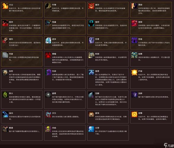 魔兽世界大秘境哪个版本,魔兽世界大秘境好玩吗-第5张图片-文史 魔兽世界大秘境哪个版本,魔兽世界大秘境好玩吗-第5张图片-文史