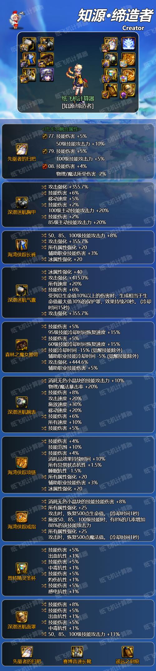 缔造者三觉技能怎么激活释放(缔造者三觉技能怎么激活释放的)-第1张图片-文史 缔造者三觉技能怎么激活释放(缔造者三觉技能怎么激活释放的)-第1张图片-文史