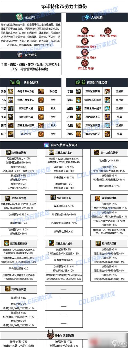 dnf女柔道拿什么武器,dnf100女柔道带什么武器好-第1张图片-文史 dnf女柔道拿什么武器,dnf100女柔道带什么武器好-第1张图片-文史