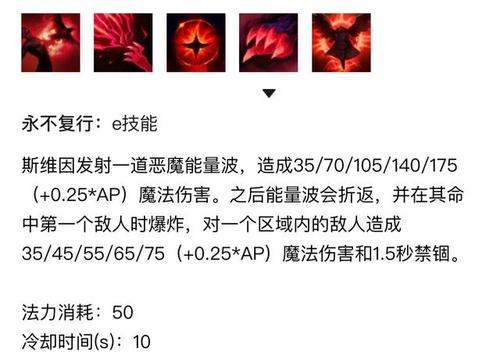 英雄联盟斯维因技能介绍(lol斯维因e怎么用)-第3张图片-文史 英雄联盟斯维因技能介绍(lol斯维因e怎么用)-第3张图片-文史