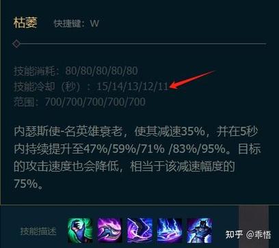 英雄联盟斯维因技能介绍(lol斯维因e怎么用)-第6张图片-文史 英雄联盟斯维因技能介绍(lol斯维因e怎么用)-第6张图片-文史