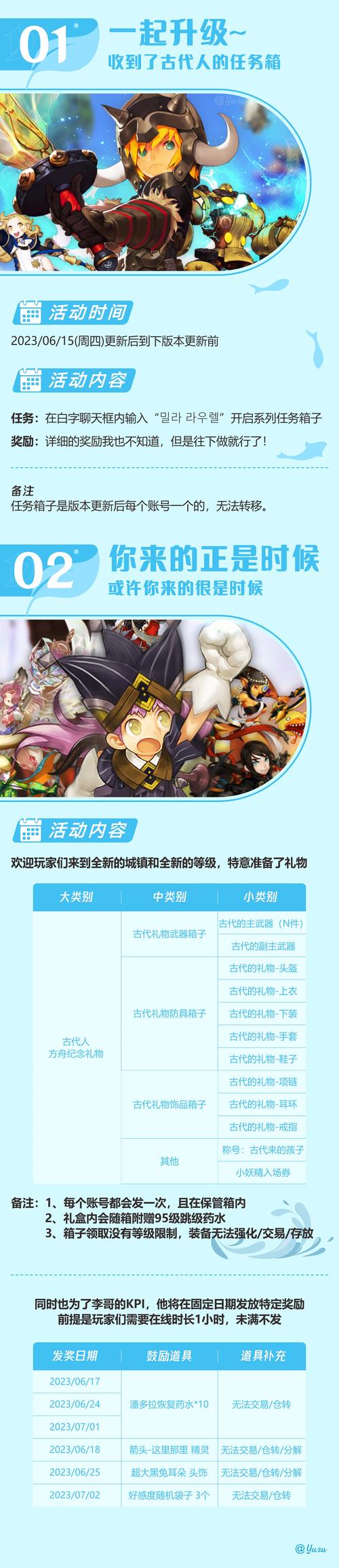 龙之谷韩服怎么玩,龙之谷韩服2021年2月更新-第2张图片-文史 龙之谷韩服怎么玩,龙之谷韩服2021年2月更新-第2张图片-文史
