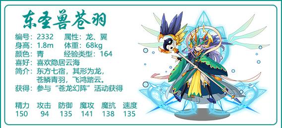洛克王国东圣兽青龙苍羽怎么得(洛克王国东圣兽青龙技能表)-第3张图片-文史 洛克王国东圣兽青龙苍羽怎么得(洛克王国东圣兽青龙技能表)-第3张图片-文史