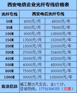安装宽带需要多少钱,移动上门安装宽带需要多少钱-第3张图片-文史 安装宽带需要多少钱,移动上门安装宽带需要多少钱-第3张图片-文史