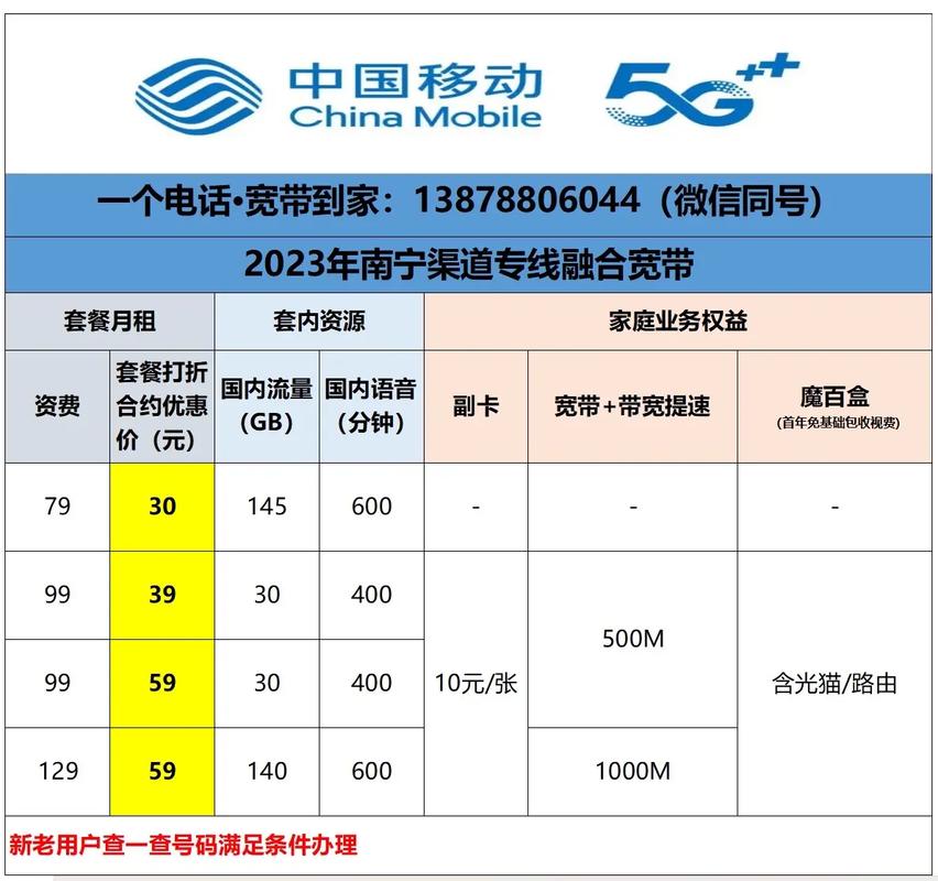 安装宽带需要多少钱,移动上门安装宽带需要多少钱-第6张图片-文史 安装宽带需要多少钱,移动上门安装宽带需要多少钱-第6张图片-文史