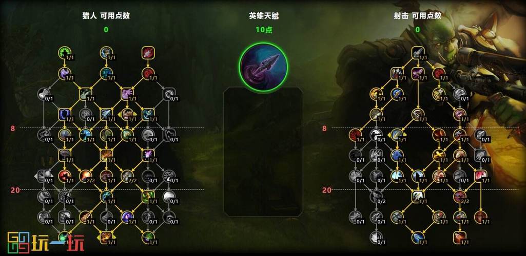 怀旧服猎人60级天赋怎么点（60级猎人112副本天赋）-第3张图片-文史