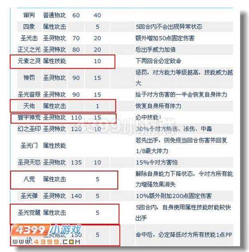 迈尔斯有哪些技能,迈尔斯大招-第6张图片-文史 迈尔斯有哪些技能,迈尔斯大招-第6张图片-文史