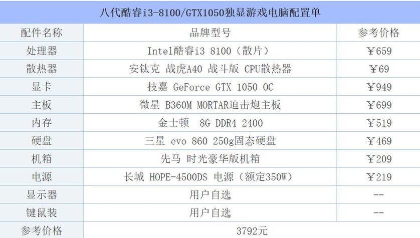 英雄联盟的最低配置要求,英雄联盟最低要什么配置-第5张图片-文史 英雄联盟的最低配置要求,英雄联盟最低要什么配置-第5张图片-文史