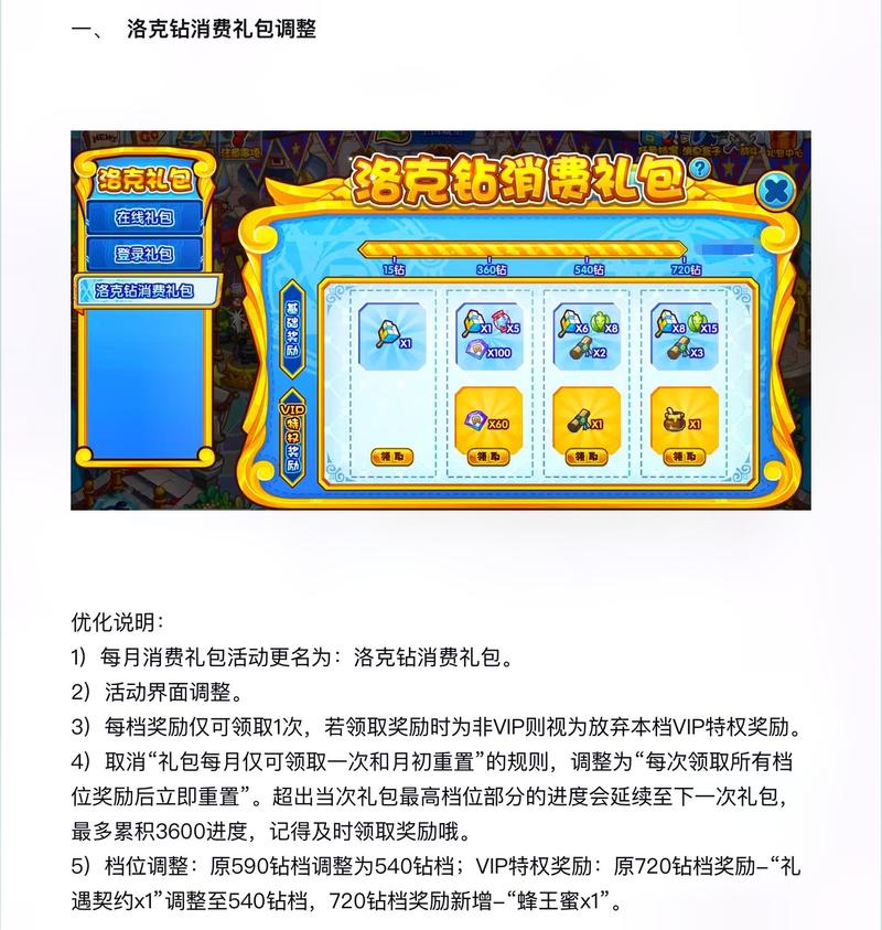 洛克王国vip一个月多少天,洛克王国开通一个月vip送多少积分-第2张图片-文史