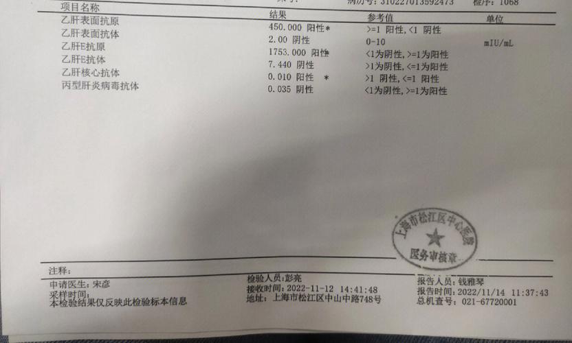 乙肝能治好吗?大概多少钱,乙肝能治好吗2021-第5张图片-文史 乙肝能治好吗?大概多少钱,乙肝能治好吗2021-第5张图片-文史