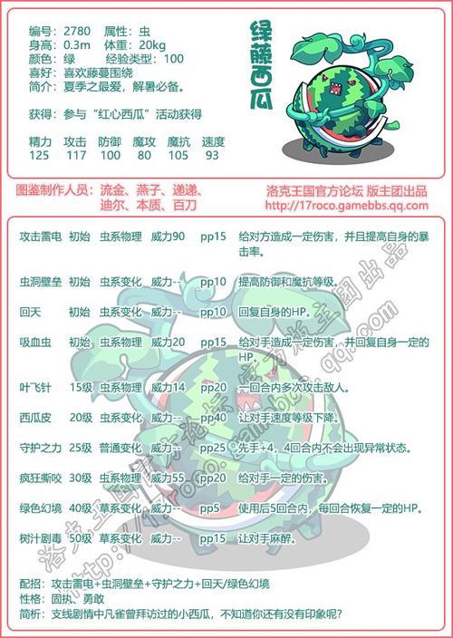 洛克王国老账号怎么找,洛克王国十年老号-第5张图片-文史 洛克王国老账号怎么找,洛克王国十年老号-第5张图片-文史