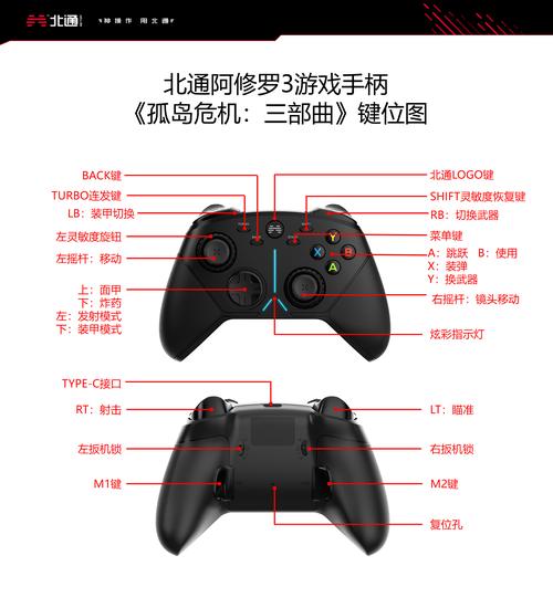 孤岛危机3金钱秘籍,孤岛危机3刷钱-第5张图片-文史 孤岛危机3金钱秘籍,孤岛危机3刷钱-第5张图片-文史