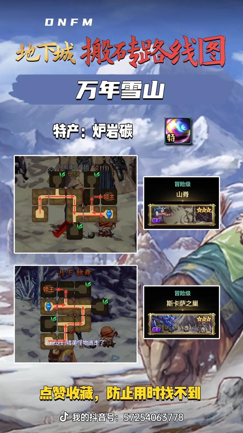 dnf换装在哪里刷2021,dnf换装在哪弄