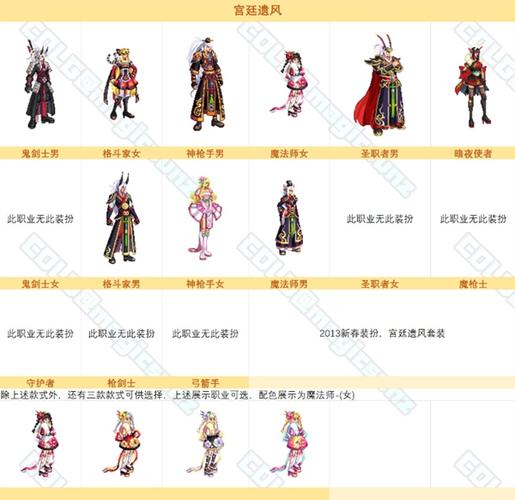 dnf换装在哪里刷2021,dnf换装在哪弄-第8张图片-文史