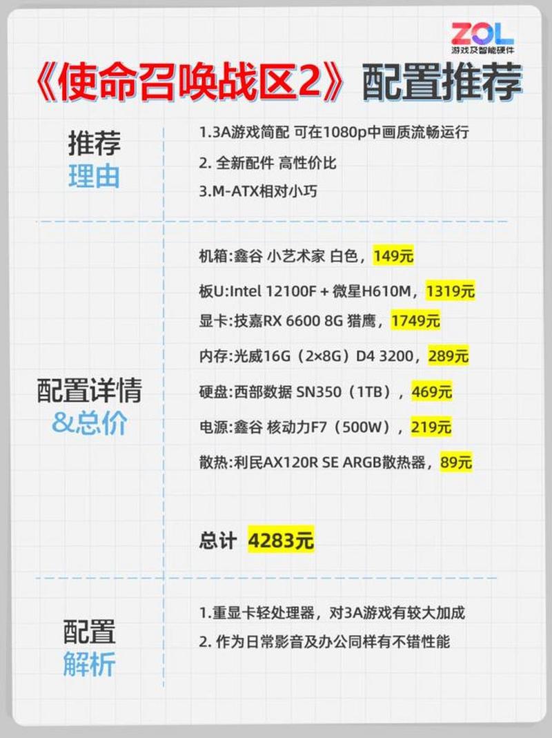 使命召唤战区配置要求(使命召唤战区配置要求手游)-第2张图片-文史 使命召唤战区配置要求(使命召唤战区配置要求手游)-第2张图片-文史