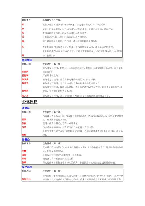 剑三有哪些职业,剑三哪些职业可以一键宏-第6张图片-文史 剑三有哪些职业,剑三哪些职业可以一键宏-第6张图片-文史
