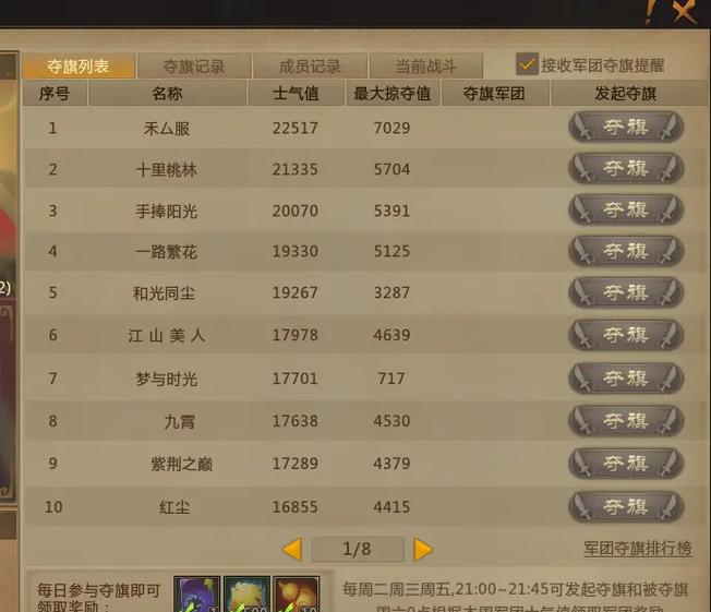 梦三国不充钱怎么到30万神兵,梦三国手游不充钱怎么提高神兵-第4张图片-文史 梦三国不充钱怎么到30万神兵,梦三国手游不充钱怎么提高神兵-第4张图片-文史