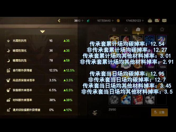 dnf红字装备怎么继承(地下城红字装备能继承到白装备吗)-第4张图片-文史 dnf红字装备怎么继承(地下城红字装备能继承到白装备吗)-第4张图片-文史