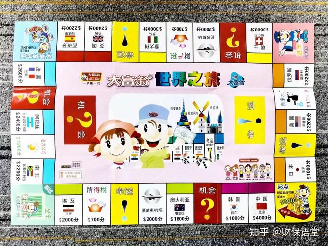 两个人玩大富翁开局多少钱(桌游大富翁两个人可以玩吗)-第6张图片-文史 两个人玩大富翁开局多少钱(桌游大富翁两个人可以玩吗)-第6张图片-文史