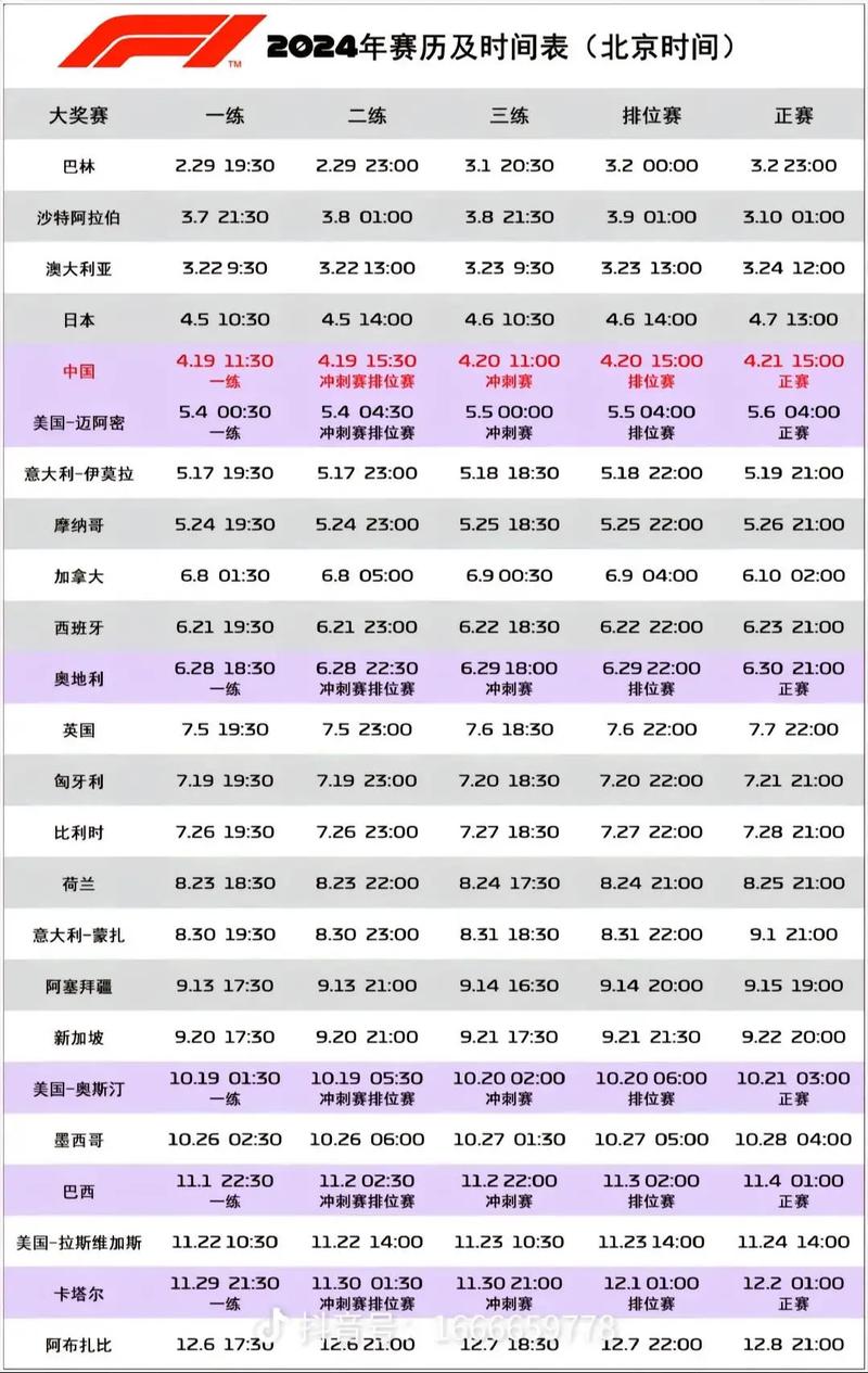 什么是f1方程式赛车,什么f1方程式赛车黑马多少钱-第5张图片-文史 什么是f1方程式赛车,什么f1方程式赛车黑马多少钱-第5张图片-文史