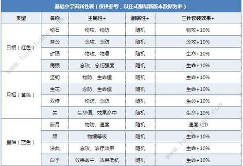 圣斗士星矢所有圣斗士技能,圣斗士中最强技能-第5张图片-文史 圣斗士星矢所有圣斗士技能,圣斗士中最强技能-第5张图片-文史
