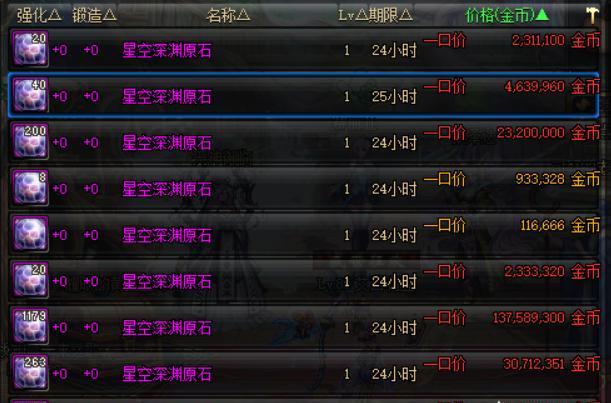 dnf星空灵石怎么获得(100版本星空灵石在哪里换)-第1张图片-文史 dnf星空灵石怎么获得(100版本星空灵石在哪里换)-第1张图片-文史