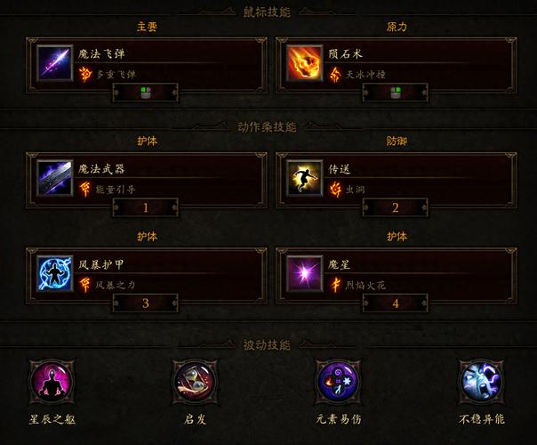 暗黑3法师陨石流技能搭配(暗黑3法师陨石流技能搭配攻略)-第5张图片-文史 暗黑3法师陨石流技能搭配(暗黑3法师陨石流技能搭配攻略)-第5张图片-文史