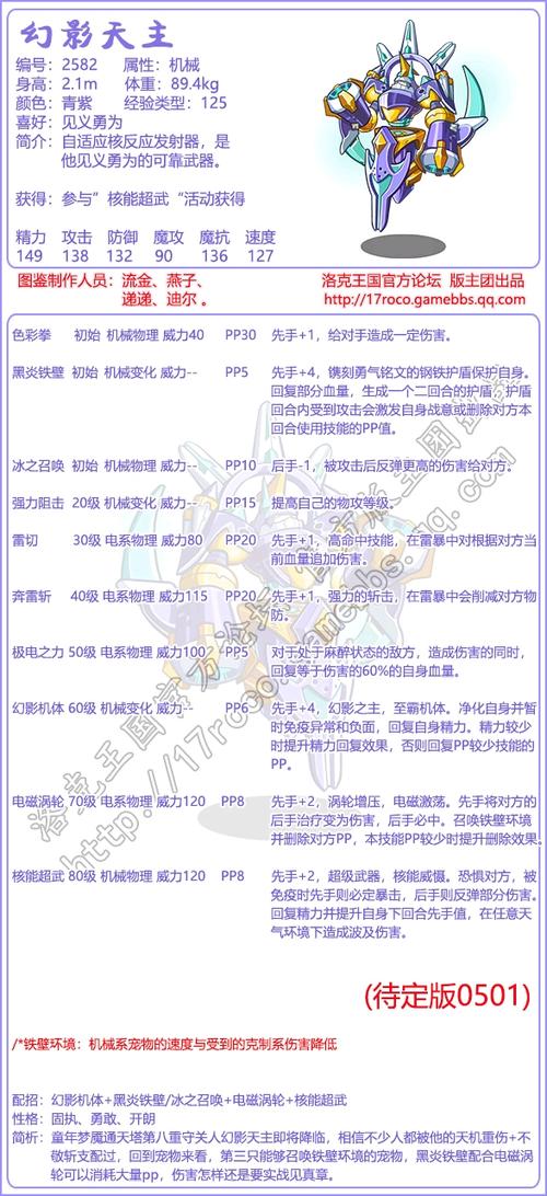 洛克王国幻影霸主怎么超进化(洛克王国幻影霸主怎么超进化技能)-第6张图片-文史 洛克王国幻影霸主怎么超进化(洛克王国幻影霸主怎么超进化技能)-第6张图片-文史