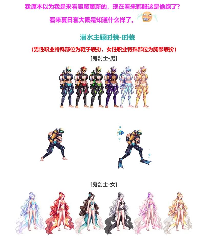 dnf夏日礼包什么时候出的简单介绍-第5张图片-文史 dnf夏日礼包什么时候出的简单介绍-第5张图片-文史