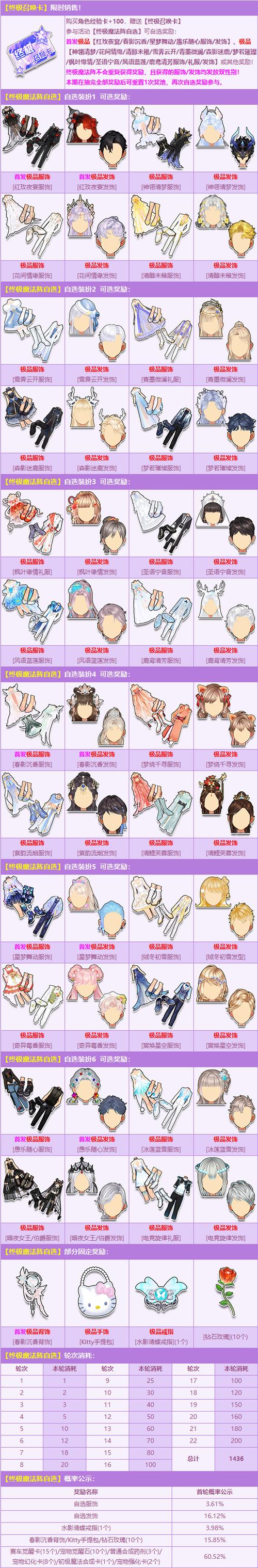 魔界战记1全职业魔技能一览(魔界战记1各职业)-第6张图片-文史 魔界战记1全职业魔技能一览(魔界战记1各职业)-第6张图片-文史