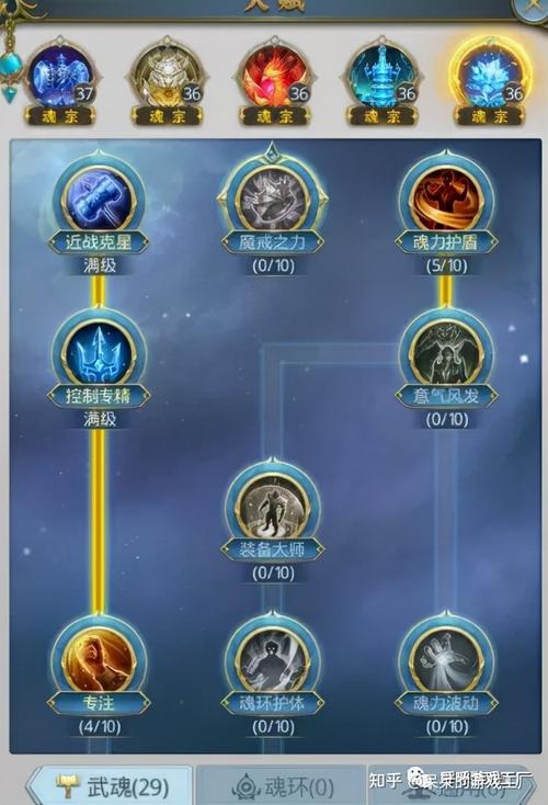 dnf龙神是什么属性攻击,dnf龙神是什么属性攻击的-第4张图片-文史 dnf龙神是什么属性攻击,dnf龙神是什么属性攻击的-第4张图片-文史
