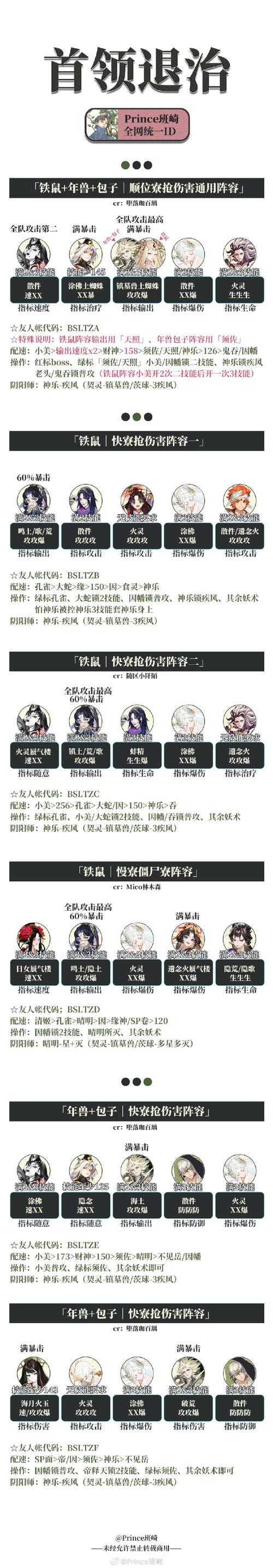 哪个不是铁鼠技能（阴阳师以下哪个不是铁鼠的技能）-第2张图片-文史