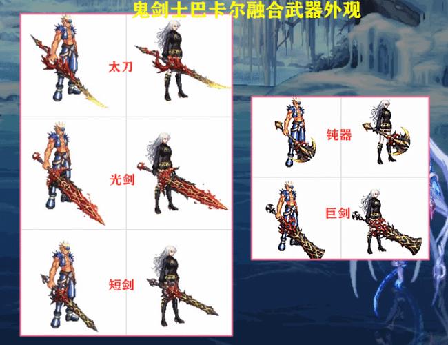 女鬼剑剑魔用什么武器,dnf女鬼剑剑魔加点图2020-第2张图片-文史 女鬼剑剑魔用什么武器,dnf女鬼剑剑魔加点图2020-第2张图片-文史