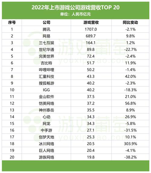 游戏阴阳师已经是网易游戏的弃子了吗(阴阳师是否网易游戏)-第8张图片-文史 游戏阴阳师已经是网易游戏的弃子了吗(阴阳师是否网易游戏)-第8张图片-文史