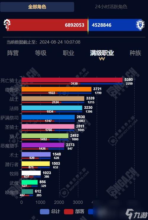 抽取技能造就最强猎人,抽到猎人怎么玩-第6张图片-文史 抽取技能造就最强猎人,抽到猎人怎么玩-第6张图片-文史