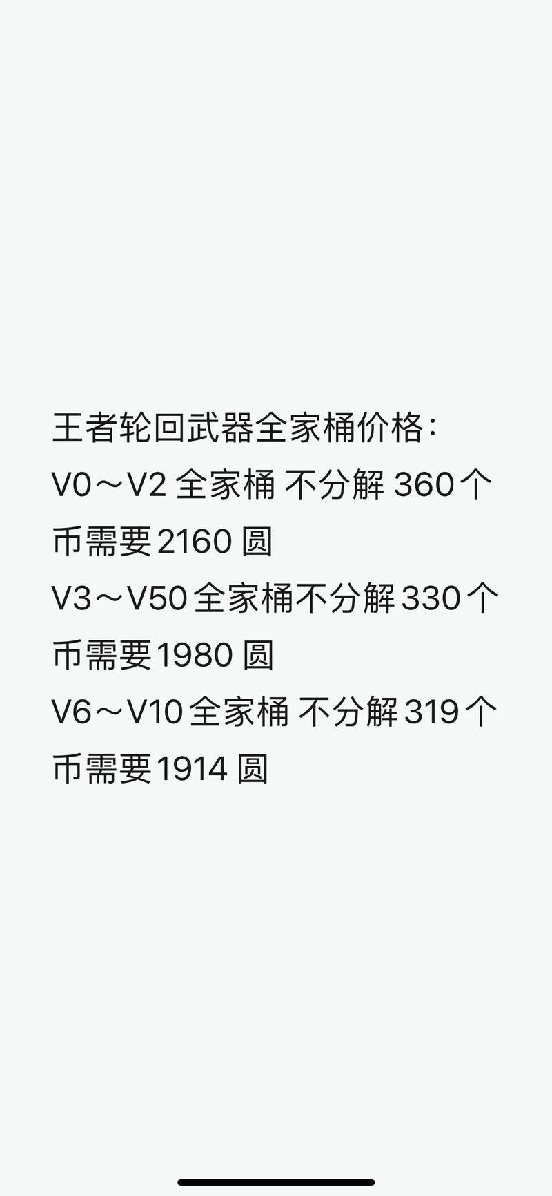 cf王者轮回抽完12轮多少钱(穿越火线王者轮回全部抽完要多少轮回币)-第1张图片-文史 cf王者轮回抽完12轮多少钱(穿越火线王者轮回全部抽完要多少轮回币)-第1张图片-文史