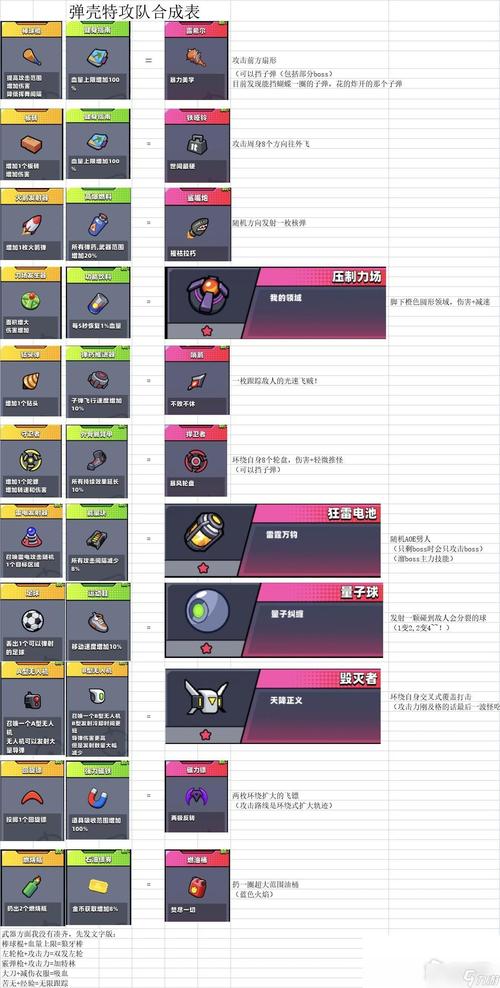 维克多弗兰紫武器哪里刷,维克多弗兰刷紫装-第7张图片-文史 维克多弗兰紫武器哪里刷,维克多弗兰刷紫装-第7张图片-文史