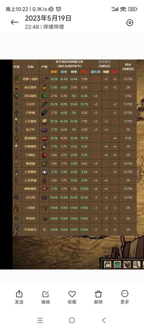 饥荒怎么设置中文(饥荒怎么设置中文字幕)-第5张图片-文史 饥荒怎么设置中文(饥荒怎么设置中文字幕)-第5张图片-文史