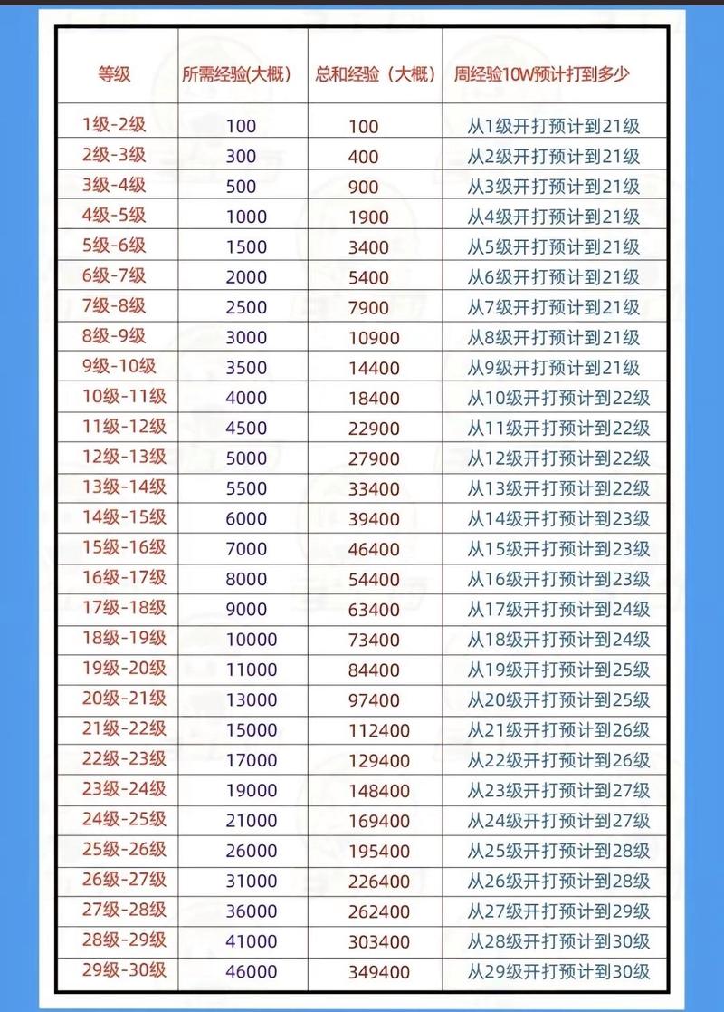 洛克王国旋风辅助怎么加速(洛克王国旋风辅助怎么快速刷经验)-第3张图片-文史 洛克王国旋风辅助怎么加速(洛克王国旋风辅助怎么快速刷经验)-第3张图片-文史