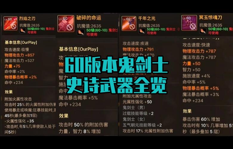 dnf武器锻造去哪里,dnf武器锻造需要什么材料-第1张图片-文史 dnf武器锻造去哪里,dnf武器锻造需要什么材料-第1张图片-文史