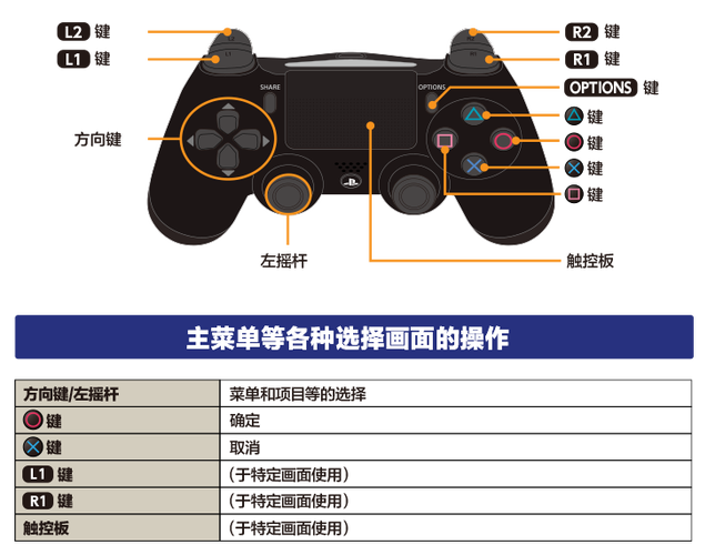 拳皇怎么双人模式,拳皇双人联机-第4张图片-文史 拳皇怎么双人模式,拳皇双人联机-第4张图片-文史