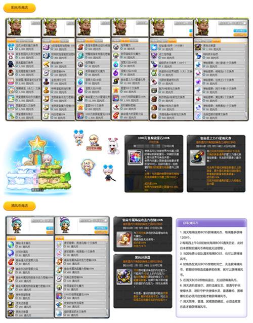 冒险岛3怎么选关(冒险岛3选关秘籍)-第4张图片-文史 冒险岛3怎么选关(冒险岛3选关秘籍)-第4张图片-文史