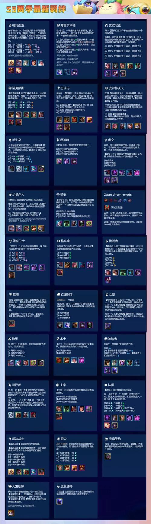 lol怎么快速升级(lol怎么快速升级技能快捷键)-第5张图片-文史 lol怎么快速升级(lol怎么快速升级技能快捷键)-第5张图片-文史