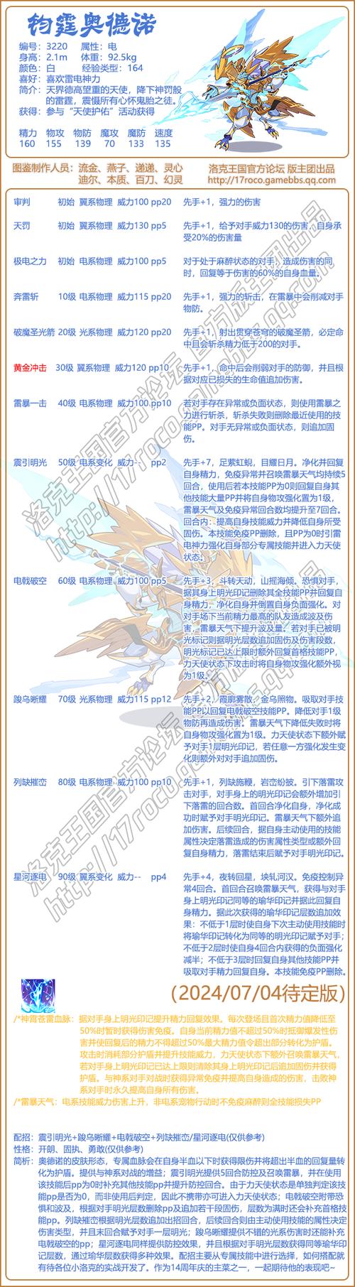 洛克王国魔之博伊斯哪个性格好,洛克王国魔之博伊斯强吗-第4张图片-文史 洛克王国魔之博伊斯哪个性格好,洛克王国魔之博伊斯强吗-第4张图片-文史