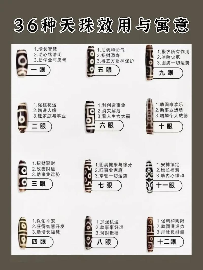 dnf天界珍珠有什么用(天界珍珠怎么获得)-第4张图片-文史 dnf天界珍珠有什么用(天界珍珠怎么获得)-第4张图片-文史
