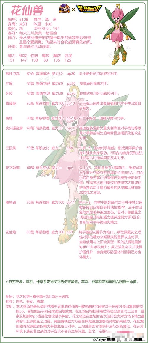 洛克王国哪里可以抓到喵喵(洛克王国喵喵刷出概率)-第4张图片-文史 洛克王国哪里可以抓到喵喵(洛克王国喵喵刷出概率)-第4张图片-文史